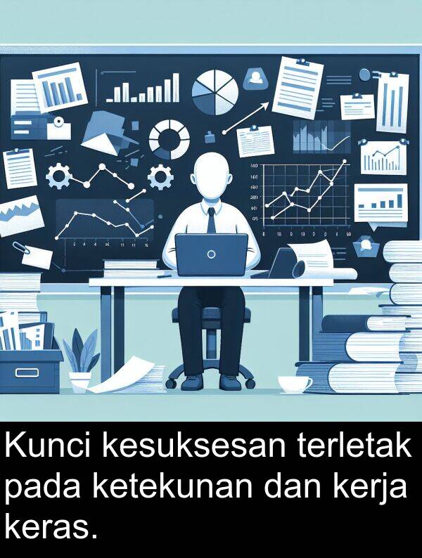 terletak: Kunci kesuksesan terletak pada ketekunan dan kerja keras.