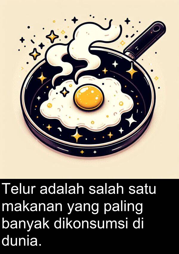 makanan: Telur adalah salah satu makanan yang paling banyak dikonsumsi di dunia.