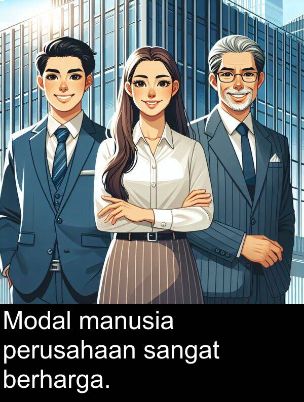 manusia: Modal manusia perusahaan sangat berharga.