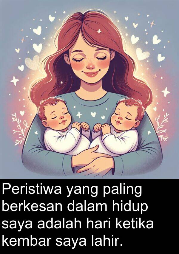 lahir: Peristiwa yang paling berkesan dalam hidup saya adalah hari ketika kembar saya lahir.