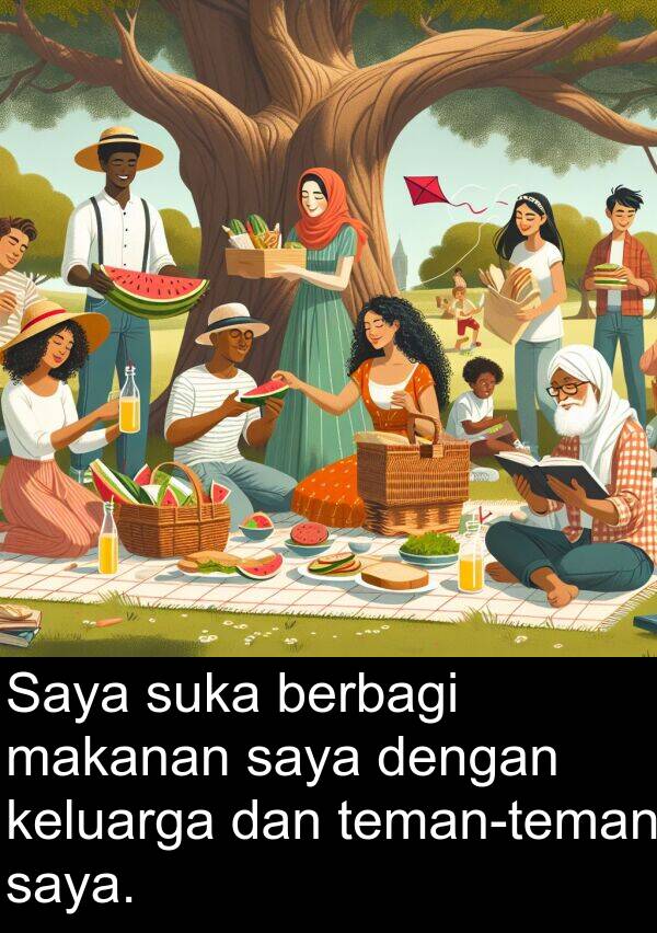 makanan: Saya suka berbagi makanan saya dengan keluarga dan teman-teman saya.
