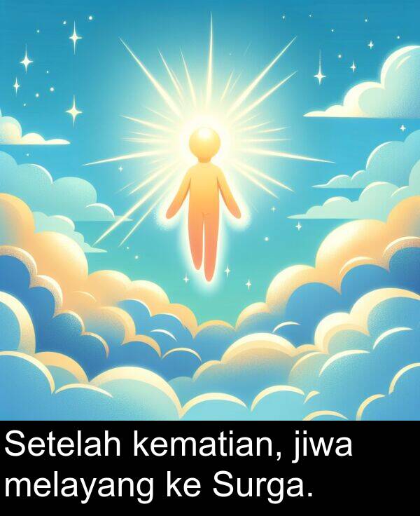 melayang: Setelah kematian, jiwa melayang ke Surga.