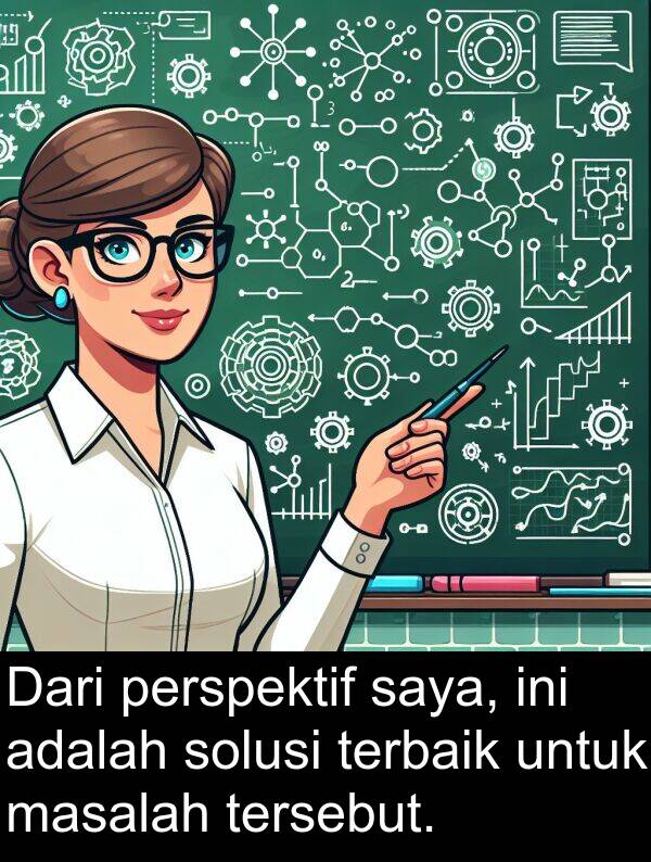 terbaik: Dari perspektif saya, ini adalah solusi terbaik untuk masalah tersebut.