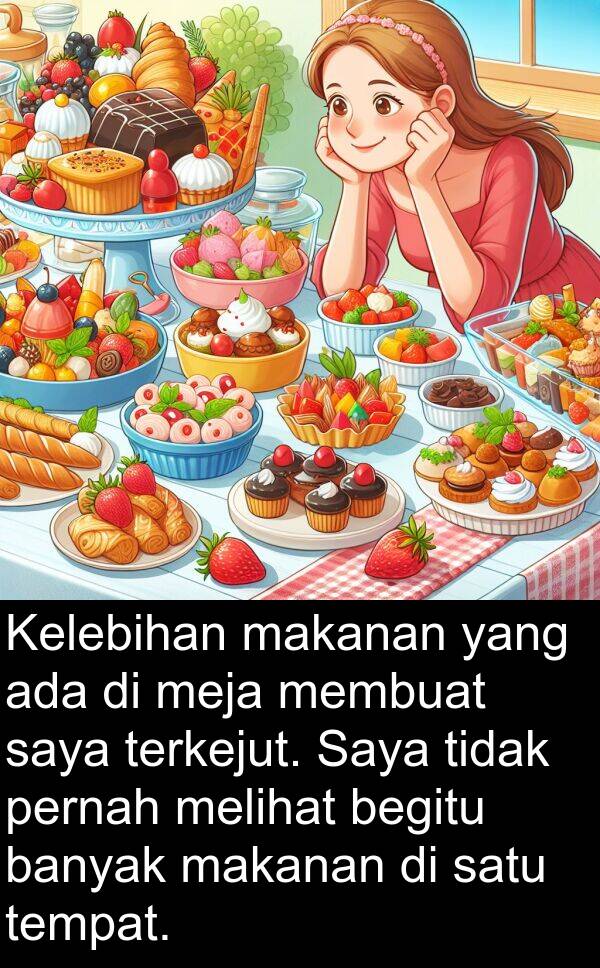 terkejut: Kelebihan makanan yang ada di meja membuat saya terkejut. Saya tidak pernah melihat begitu banyak makanan di satu tempat.