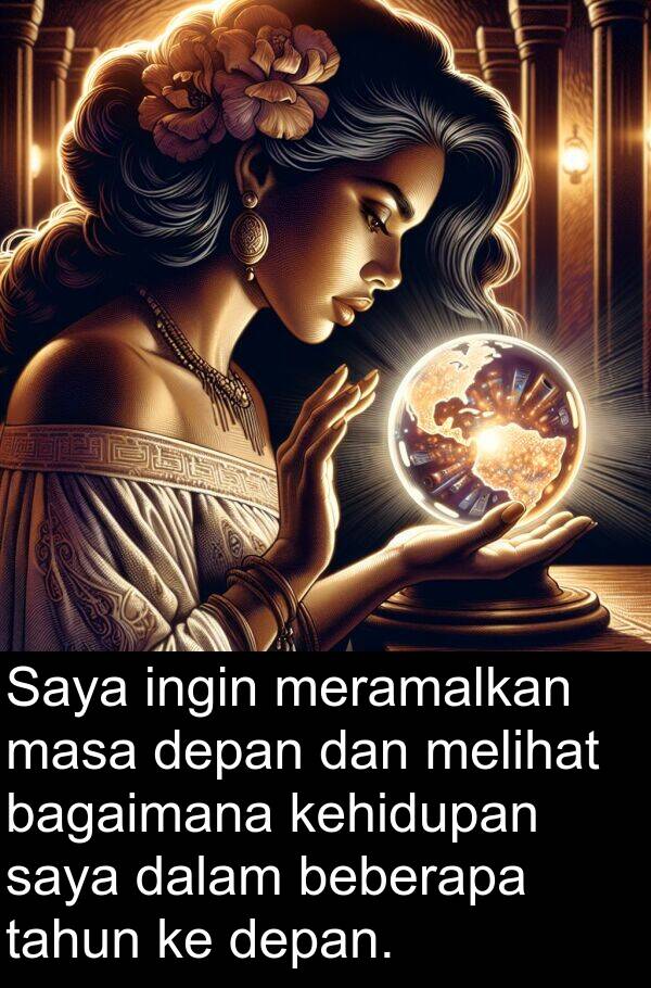 masa: Saya ingin meramalkan masa depan dan melihat bagaimana kehidupan saya dalam beberapa tahun ke depan.