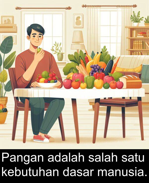 manusia: Pangan adalah salah satu kebutuhan dasar manusia.