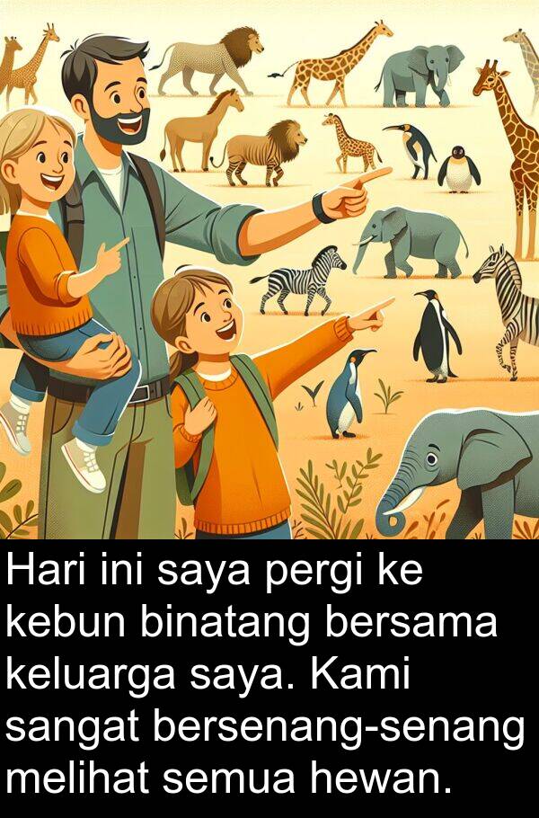 kebun: Hari ini saya pergi ke kebun binatang bersama keluarga saya. Kami sangat bersenang-senang melihat semua hewan.
