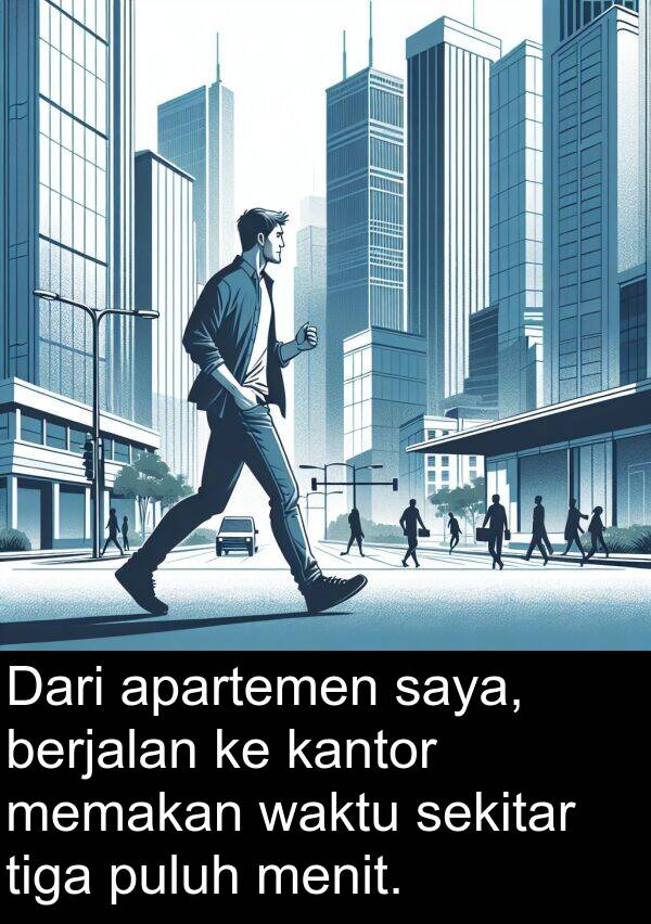 kantor: Dari apartemen saya, berjalan ke kantor memakan waktu sekitar tiga puluh menit.