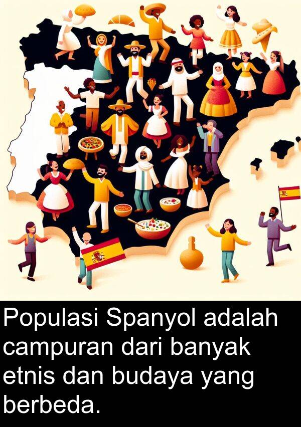 etnis: Populasi Spanyol adalah campuran dari banyak etnis dan budaya yang berbeda.