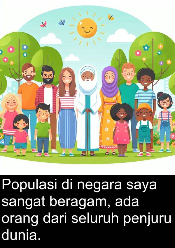 seluruh: Populasi di negara saya sangat beragam, ada orang dari seluruh penjuru dunia.