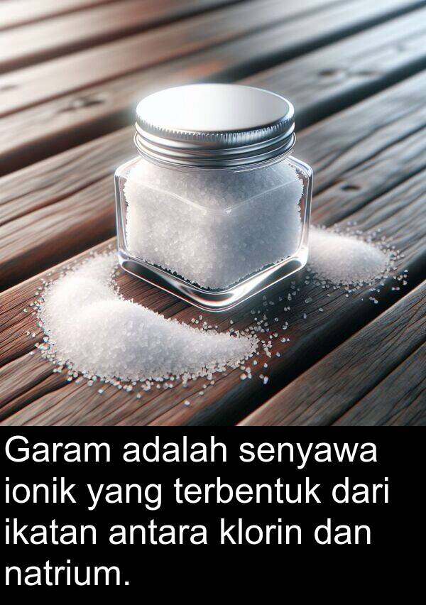senyawa: Garam adalah senyawa ionik yang terbentuk dari ikatan antara klorin dan natrium.