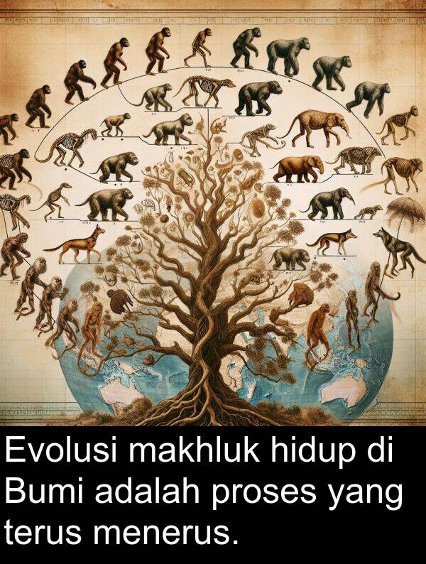 makhluk: Evolusi makhluk hidup di Bumi adalah proses yang terus menerus.