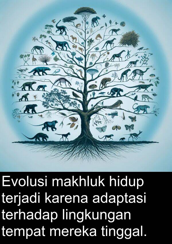 terhadap: Evolusi makhluk hidup terjadi karena adaptasi terhadap lingkungan tempat mereka tinggal.