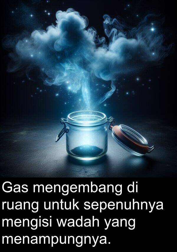 sepenuhnya: Gas mengembang di ruang untuk sepenuhnya mengisi wadah yang menampungnya.