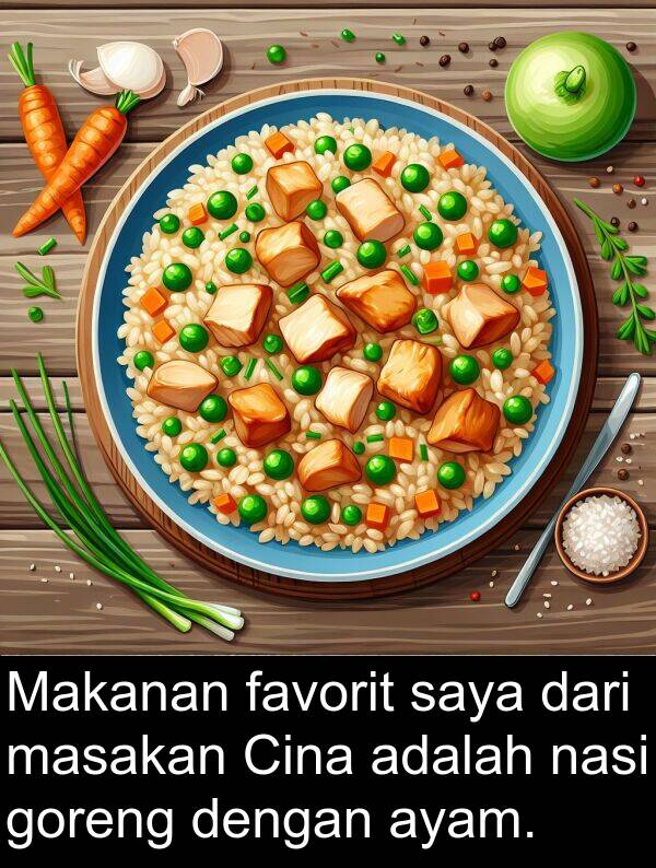 masakan: Makanan favorit saya dari masakan Cina adalah nasi goreng dengan ayam.