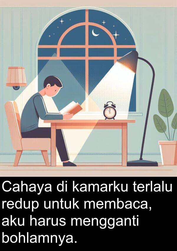 redup: Cahaya di kamarku terlalu redup untuk membaca, aku harus mengganti bohlamnya.