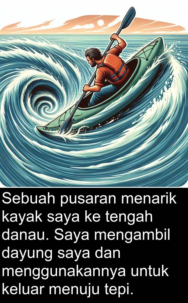 tengah: Sebuah pusaran menarik kayak saya ke tengah danau. Saya mengambil dayung saya dan menggunakannya untuk keluar menuju tepi.