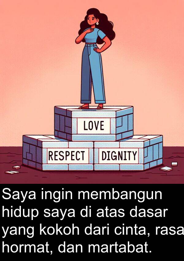 hormat: Saya ingin membangun hidup saya di atas dasar yang kokoh dari cinta, rasa hormat, dan martabat.