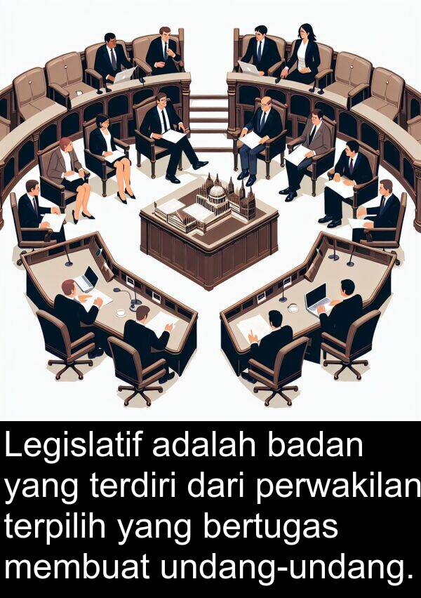 terdiri: Legislatif adalah badan yang terdiri dari perwakilan terpilih yang bertugas membuat undang-undang.