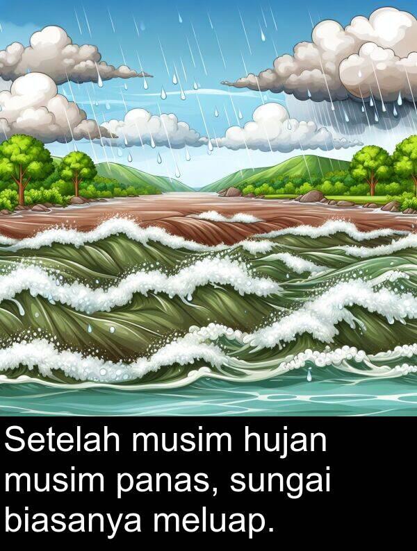 hujan: Setelah musim hujan musim panas, sungai biasanya meluap.