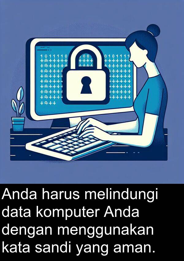 melindungi: Anda harus melindungi data komputer Anda dengan menggunakan kata sandi yang aman.