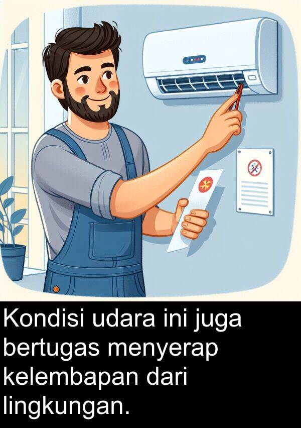 lingkungan: Kondisi udara ini juga bertugas menyerap kelembapan dari lingkungan.