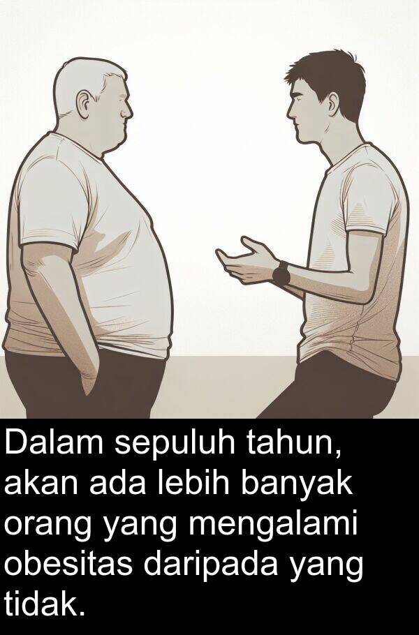 sepuluh: Dalam sepuluh tahun, akan ada lebih banyak orang yang mengalami obesitas daripada yang tidak.