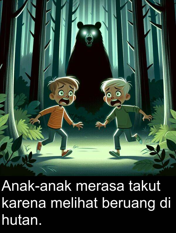 hutan: Anak-anak merasa takut karena melihat beruang di hutan.