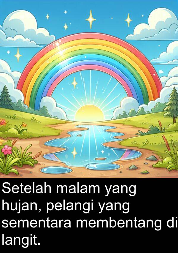 hujan: Setelah malam yang hujan, pelangi yang sementara membentang di langit.