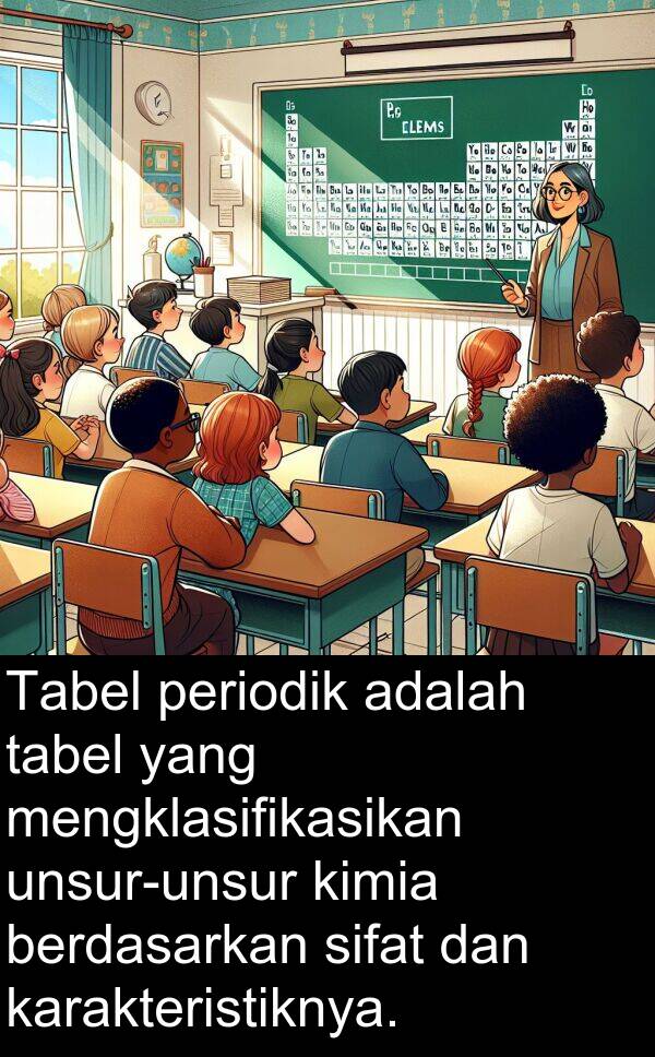 tabel: Tabel periodik adalah tabel yang mengklasifikasikan unsur-unsur kimia berdasarkan sifat dan karakteristiknya.