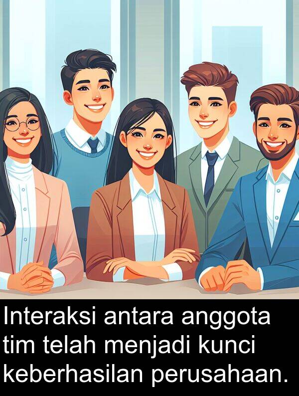 telah: Interaksi antara anggota tim telah menjadi kunci keberhasilan perusahaan.