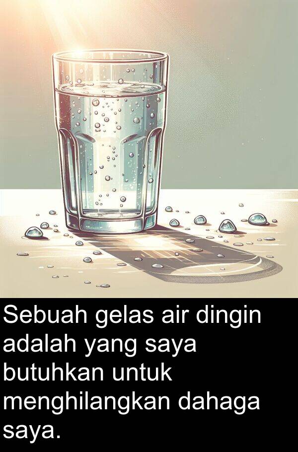 gelas: Sebuah gelas air dingin adalah yang saya butuhkan untuk menghilangkan dahaga saya.