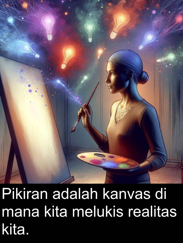melukis: Pikiran adalah kanvas di mana kita melukis realitas kita.