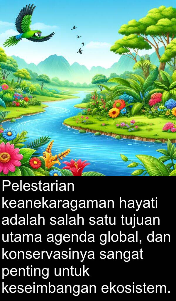 hayati: Pelestarian keanekaragaman hayati adalah salah satu tujuan utama agenda global, dan konservasinya sangat penting untuk keseimbangan ekosistem.
