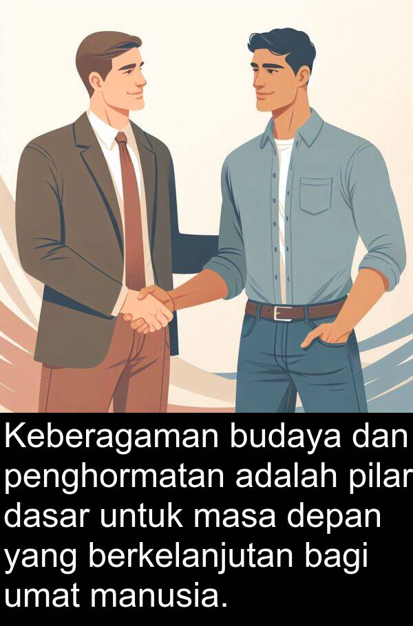 masa: Keberagaman budaya dan penghormatan adalah pilar dasar untuk masa depan yang berkelanjutan bagi umat manusia.