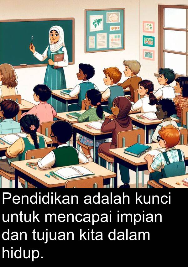 impian: Pendidikan adalah kunci untuk mencapai impian dan tujuan kita dalam hidup.