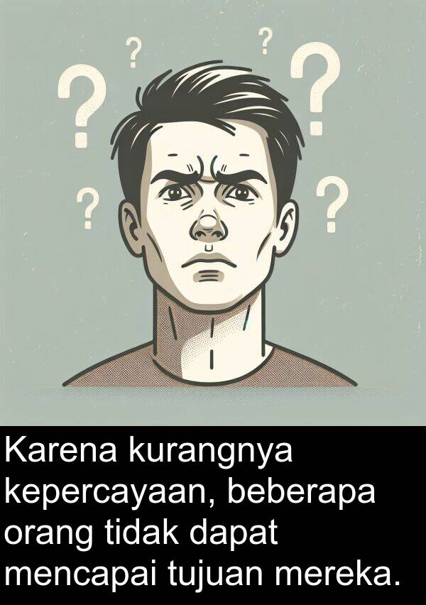 mencapai: Karena kurangnya kepercayaan, beberapa orang tidak dapat mencapai tujuan mereka.