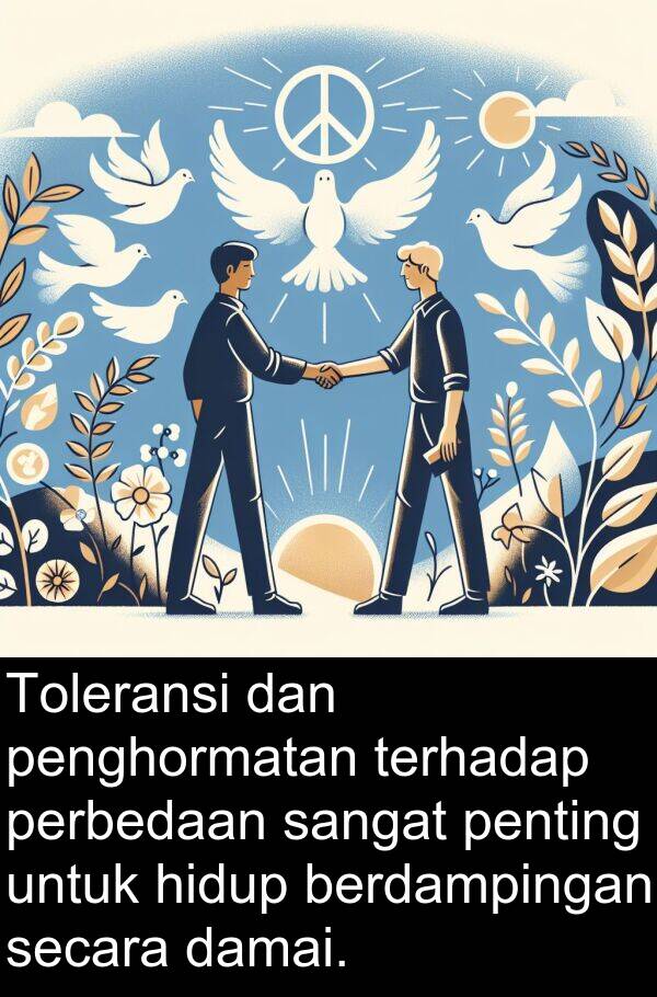 terhadap: Toleransi dan penghormatan terhadap perbedaan sangat penting untuk hidup berdampingan secara damai.