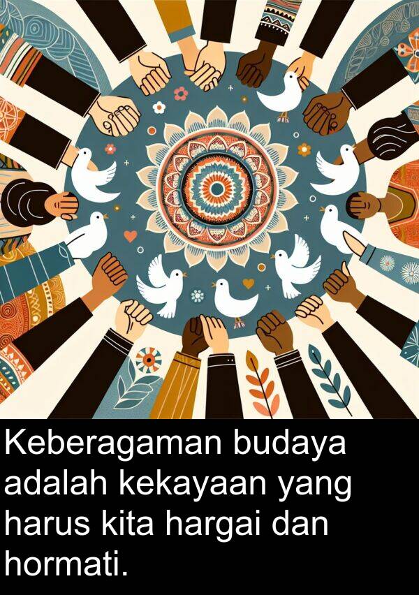 hormati: Keberagaman budaya adalah kekayaan yang harus kita hargai dan hormati.