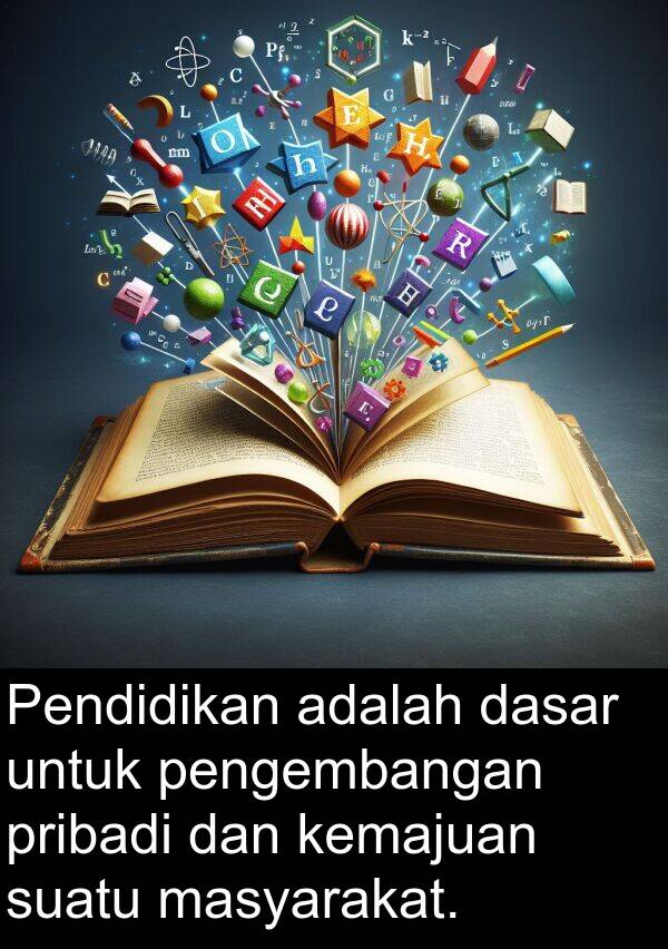 masyarakat: Pendidikan adalah dasar untuk pengembangan pribadi dan kemajuan suatu masyarakat.