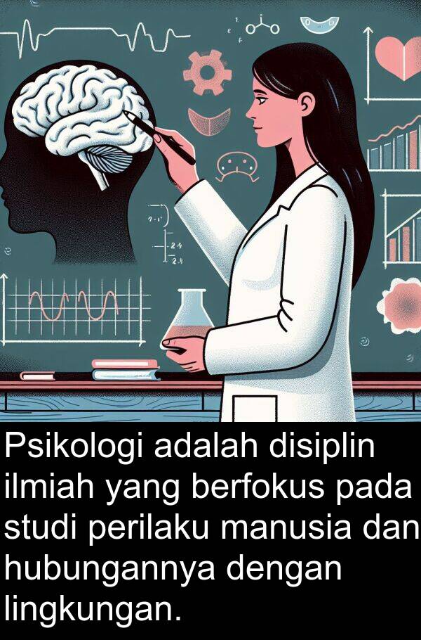hubungannya: Psikologi adalah disiplin ilmiah yang berfokus pada studi perilaku manusia dan hubungannya dengan lingkungan.