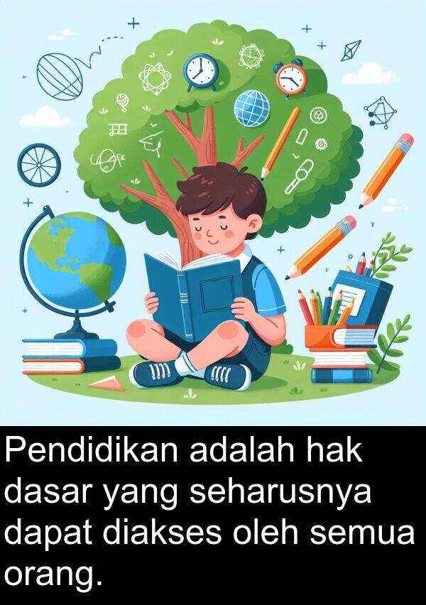seharusnya: Pendidikan adalah hak dasar yang seharusnya dapat diakses oleh semua orang.