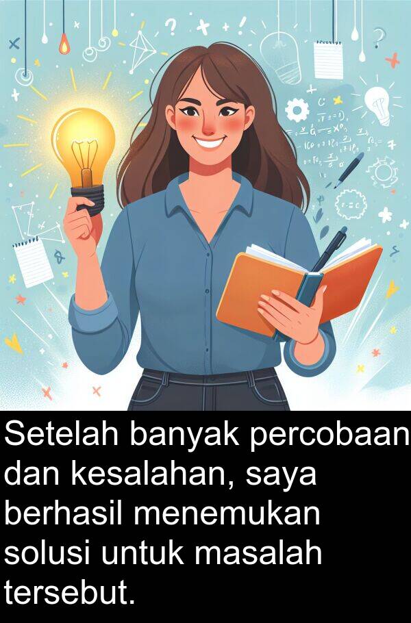 masalah: Setelah banyak percobaan dan kesalahan, saya berhasil menemukan solusi untuk masalah tersebut.
