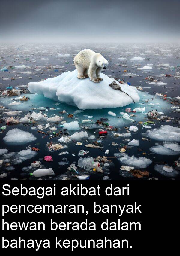 hewan: Sebagai akibat dari pencemaran, banyak hewan berada dalam bahaya kepunahan.