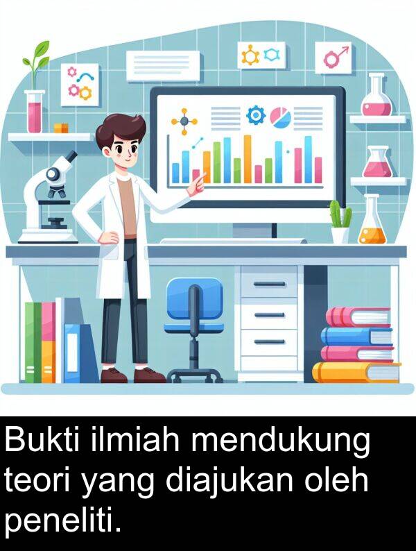 oleh: Bukti ilmiah mendukung teori yang diajukan oleh peneliti.