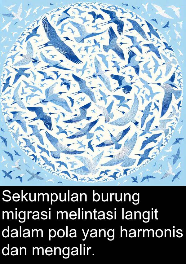 langit: Sekumpulan burung migrasi melintasi langit dalam pola yang harmonis dan mengalir.