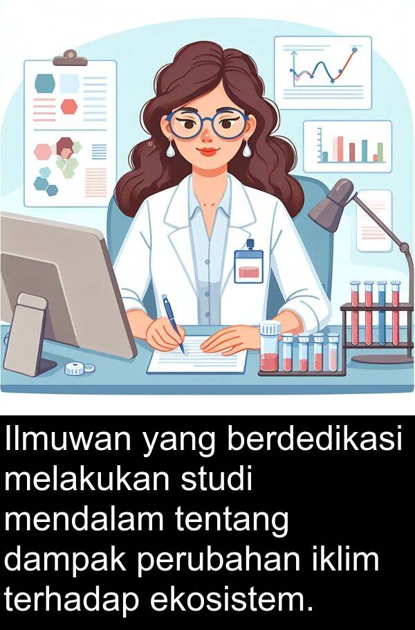 terhadap: Ilmuwan yang berdedikasi melakukan studi mendalam tentang dampak perubahan iklim terhadap ekosistem.