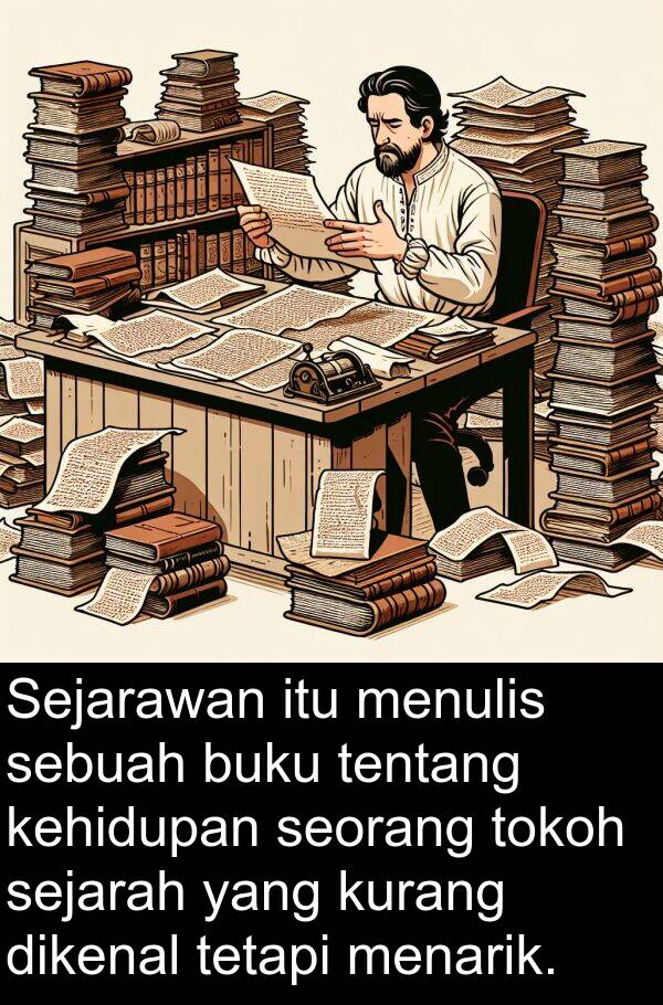 kurang: Sejarawan itu menulis sebuah buku tentang kehidupan seorang tokoh sejarah yang kurang dikenal tetapi menarik.