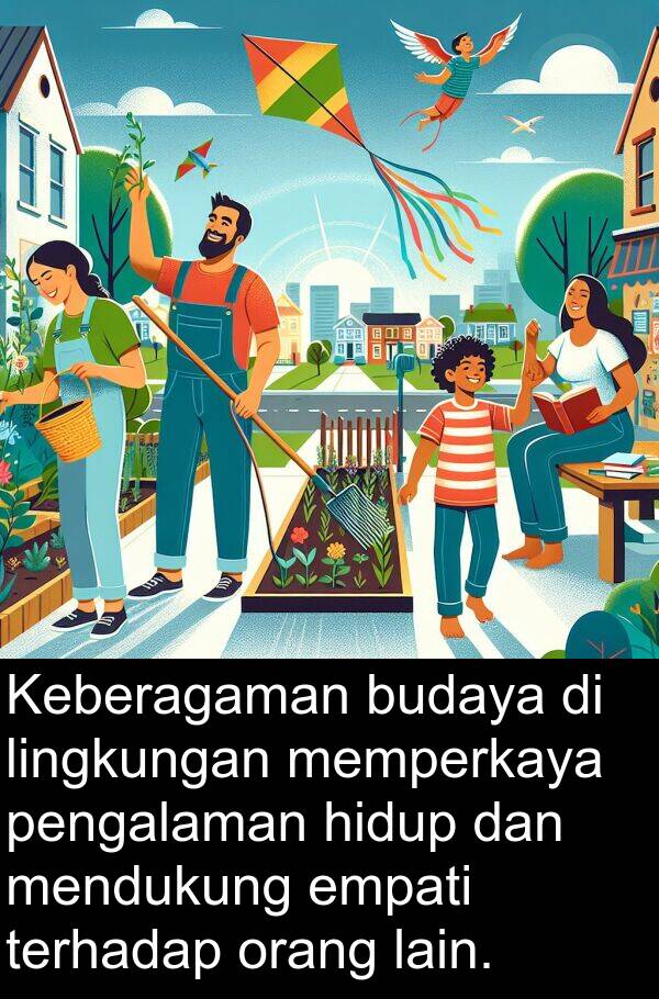 terhadap: Keberagaman budaya di lingkungan memperkaya pengalaman hidup dan mendukung empati terhadap orang lain.