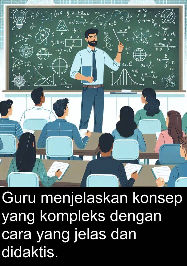 jelas: Guru menjelaskan konsep yang kompleks dengan cara yang jelas dan didaktis.
